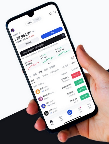 Ethereum Olux - Como o aplicativo Ethereum Olux aprimora sua negociação?