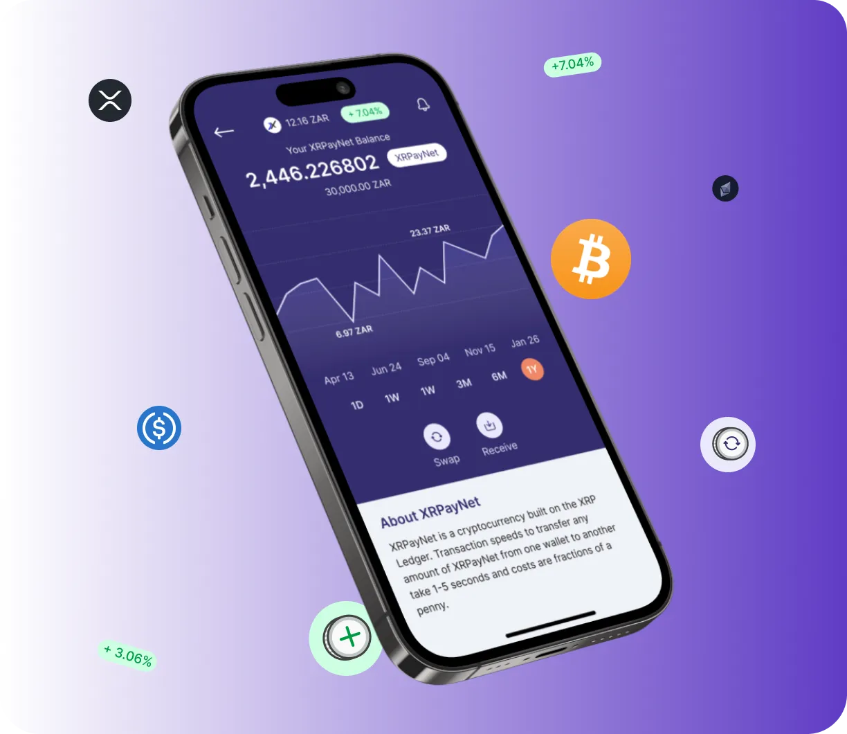 Ethereum Olux - O que é o Ethereum Olux?